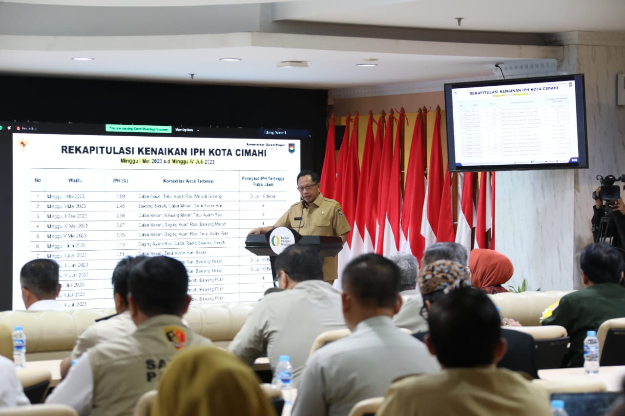 Dorong Stabilisasi Harga Komoditas Mendagri Imbau Pemda Gelar Gerakan